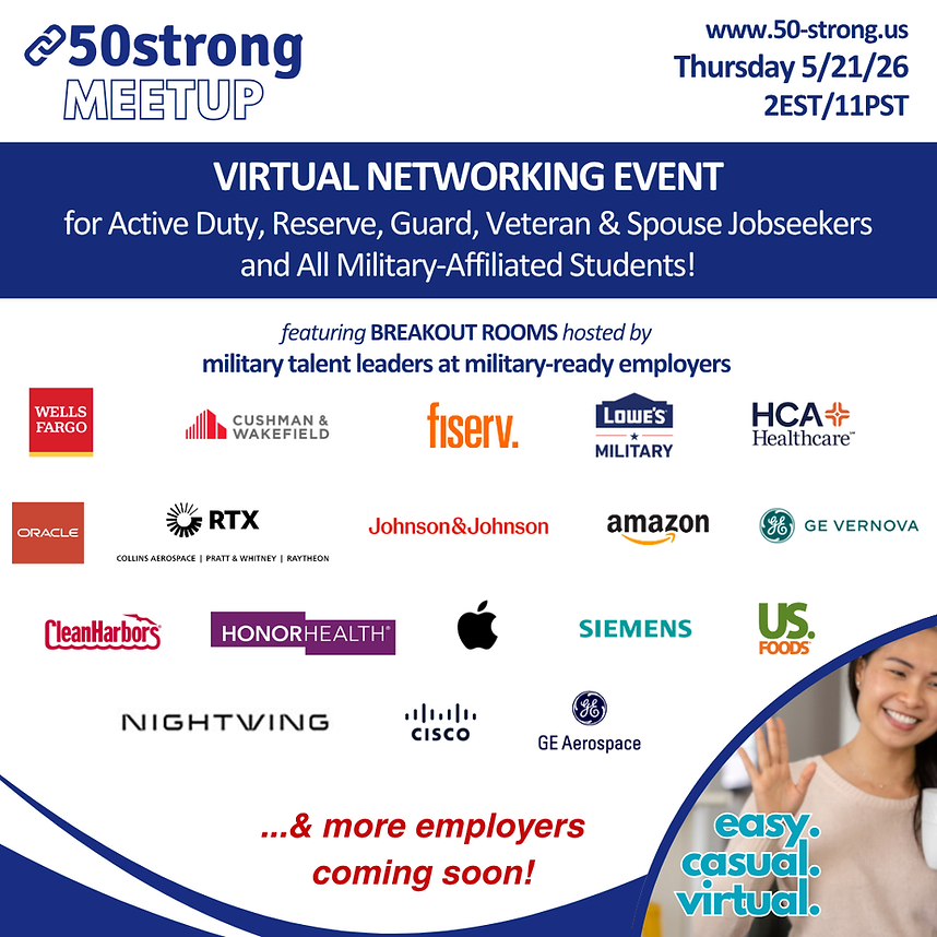 50strong MeetUp: Networking