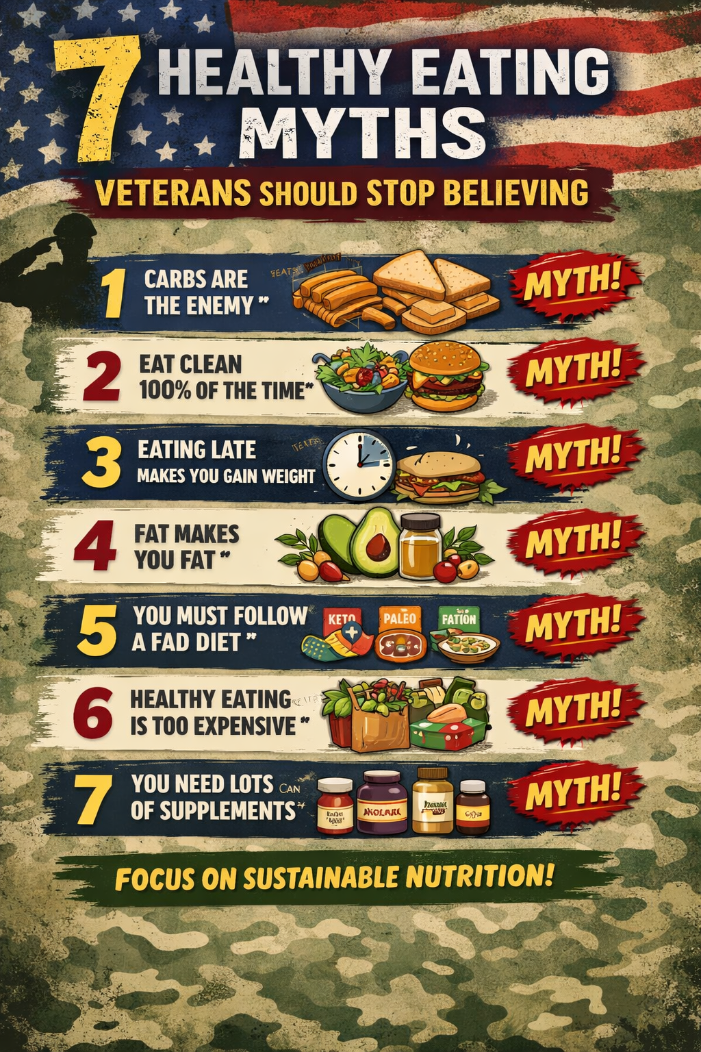 7 Healthy Eating Myths Veterans Should Stop Believing